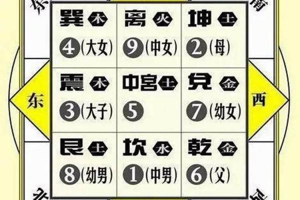 男命日柱有灾煞：揭秘命理中的隐秘玄机与化解之道