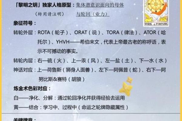 揭秘农历3月9日出生的人：命运与性格的深层解读