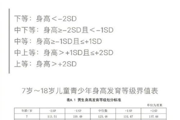 男人个子高手小代表什么命？探究身高背后的命运密码！