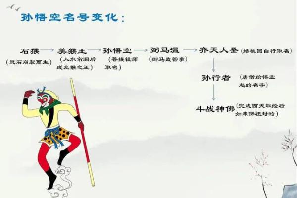 揭秘九月二十六出生者的五行命理与人生轨迹