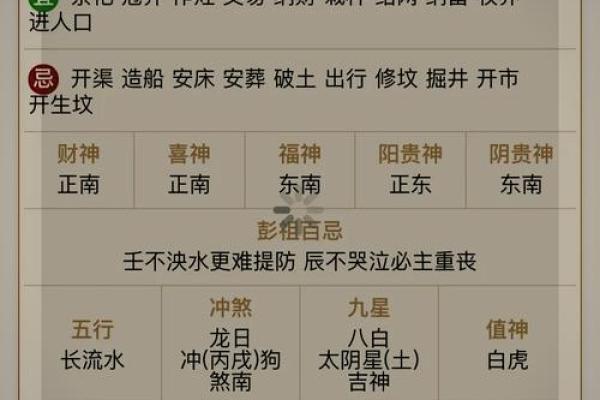 揭示命格太阳命的秘密：如何运用其力量改变人生