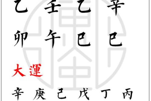 揭开命理之谜：离命与坤命的婚姻密码