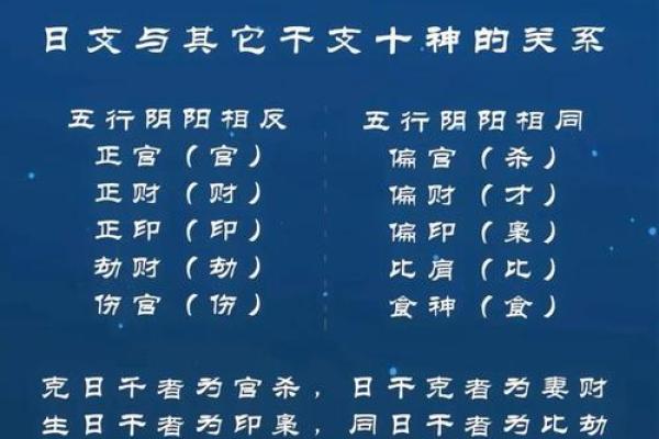 揭秘八字命理：男命何种八字可致妻子早逝？