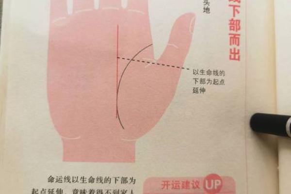 看手相知富贵命与穷命，揭示命运奥秘之道！