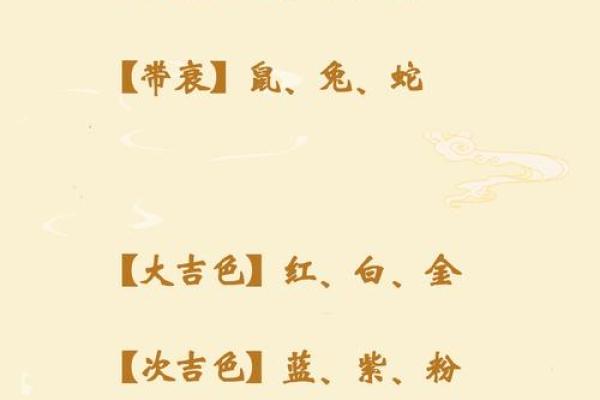 揭秘男甲木之命的伴侣生肖与命理相合之道