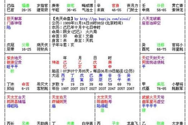 揭秘男命七杀：独特命格与命运解析