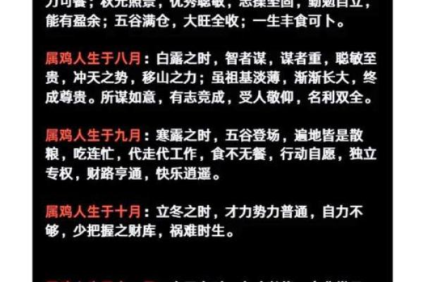 九三年属鸡者：天生的领导者与奋斗者的命运解析