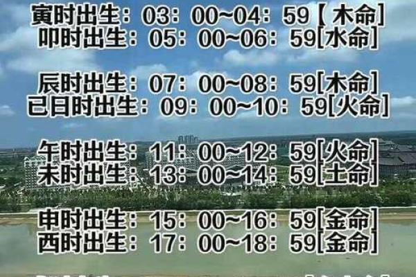 男金命与女火命的完美结合：星辰之下的缘分探秘