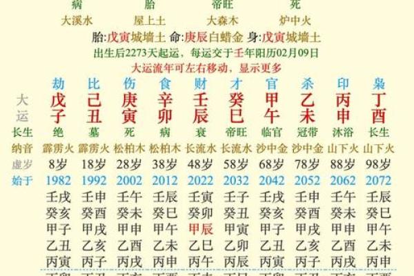 男路旁土命女的最佳命格解析与人生指南