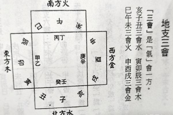 解密大溪水命：命理学中的独特水象特征与人生轨迹