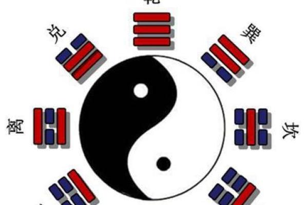 男命羊刃格最佳配偶：探求男命与女命的命格合一之道