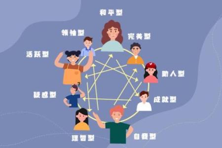 老虎命格解析：揭开威猛背后的性格密码与命运之路