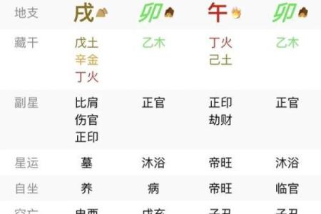 开货车五行命理解析：你是否适合这份职业？