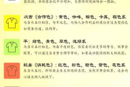 揭秘农历5月3日出生者的命格与运势