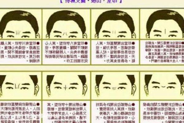 揭秘！这些面相的男人命运凶多吉少，你知道吗？