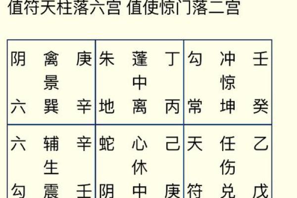 男命日柱月德合的意义与影响解析