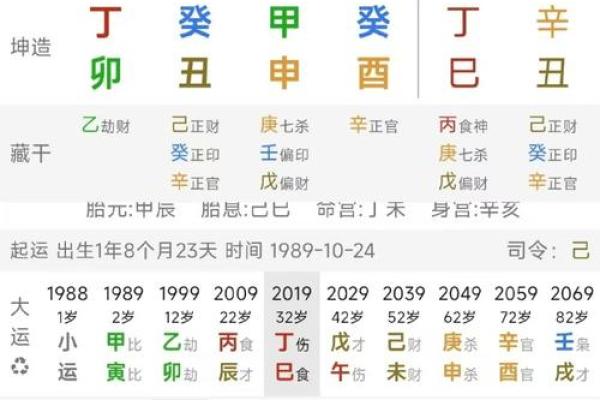 男命时柱六厄，探秘命理背后的深意与启示