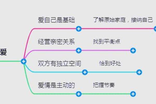 木命之人如何挑选理想伴侣：最佳命格女性推荐！