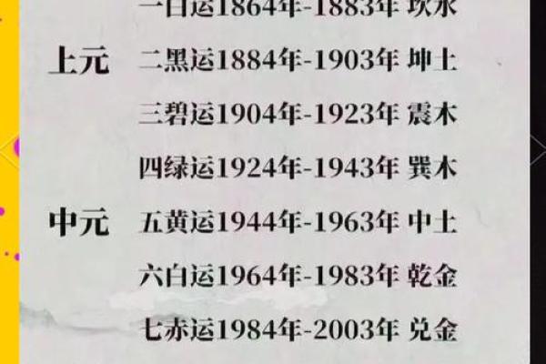 九紫离命：揭示命理中的神秘之光与个人成长之路