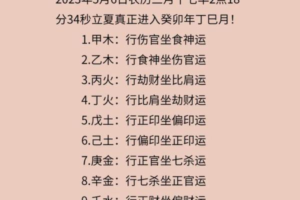 男命戊土劫财旺的深刻解读与人生启示