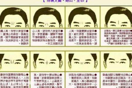 揭秘！这些面相的男人命运凶多吉少，你知道吗？