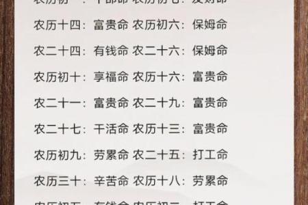 揭秘1995年出生者的命运与性格特征：探索人生的奥秘