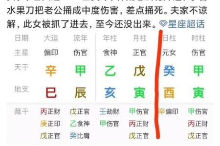 揭秘女性八字中的伤官命运与性格特征
