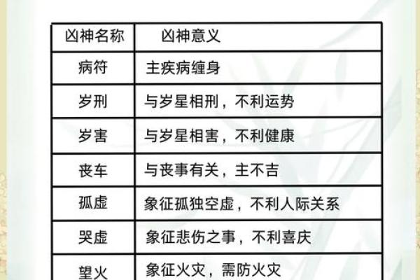 揭秘命犯铜印的深层含义与影响，让你了解命理的奥秘