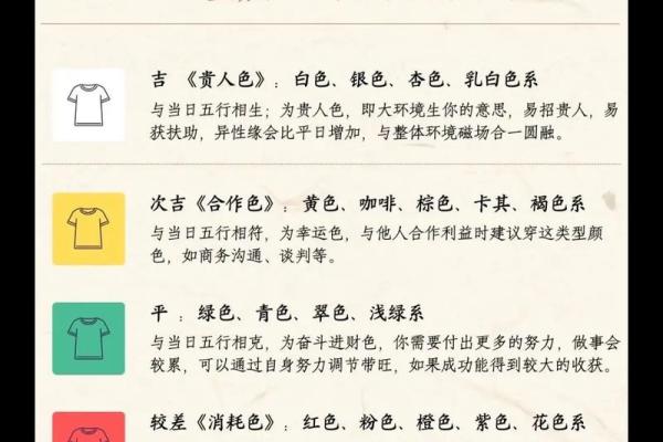 解密旧历九月初四的命理特点与人生启示
