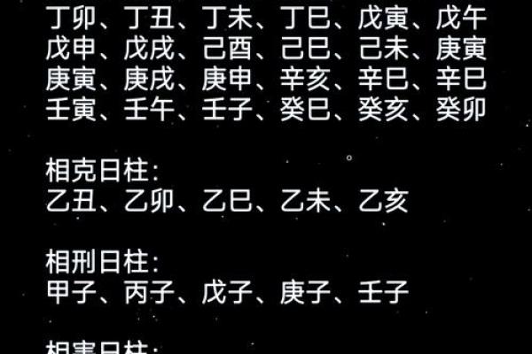 腊月初六酉时出生的命运解析：揭示生命的秘密与机遇