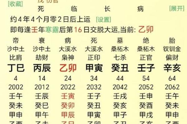 男命八字分析：花心与财富的奇妙关系