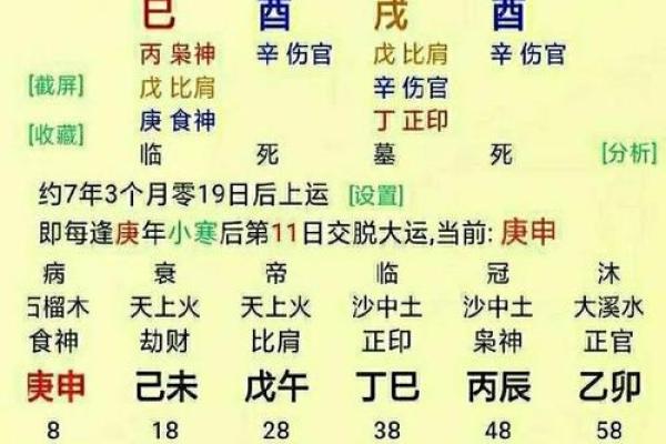 男命年柱驿马的深刻含义与生活启示