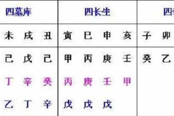 男犯骨髓破命运解析：从命理看人生的转折与启示