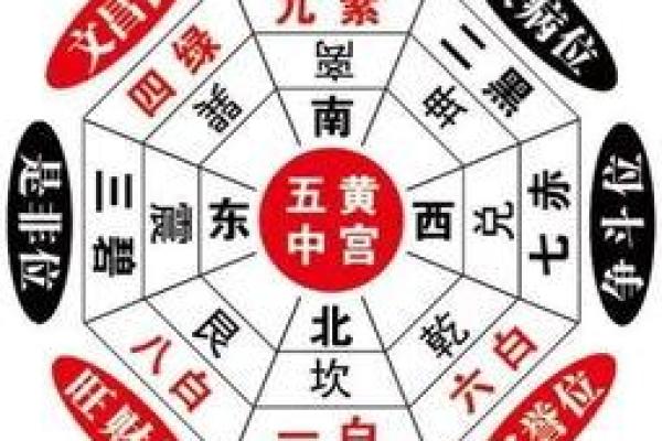 男人命理中的财绝官囚：揭示命运背后的秘密