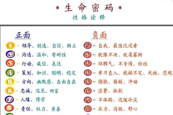 70岁到底算什么命格？揭示人生终极秘密，命理学的智慧启迪你我