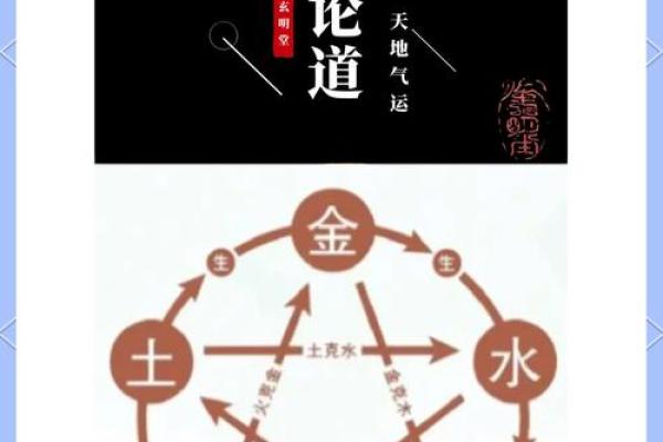 揭秘坤命与西四命：命理中的奥秘与生活启示