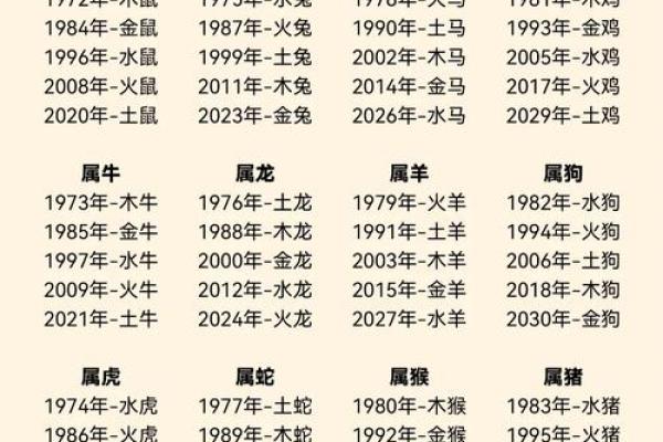 揭示命理密码：命带三个红鸾的深意与解读