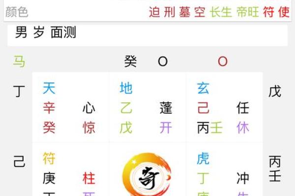 男命八字中的四阴解析：神秘的命理密码与生活启示