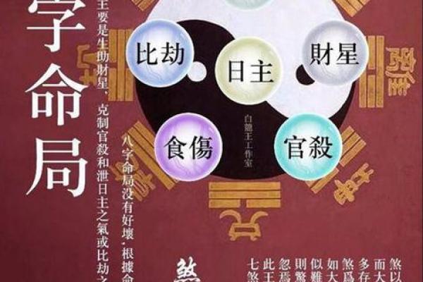 男命印劫大运的深刻解读与人生启示