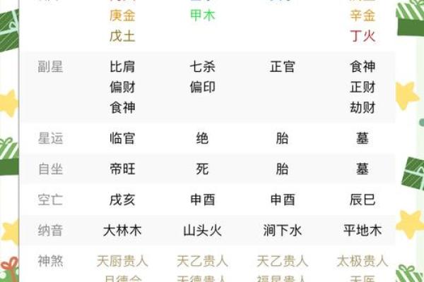 揭秘1997年牛年出生女性的五行命理与人生运势