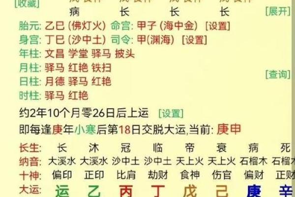 揭秘：女人八字中的二婚命，如何遇到真爱？