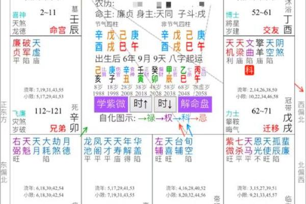 揭秘2000年5月28日出生者的命理与人生轨迹