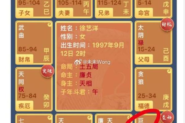 揭秘2000年5月28日出生者的命理与人生轨迹