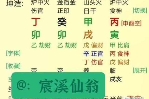 揭开炉中火命的神秘面纱：探索命理与生活的深度关联