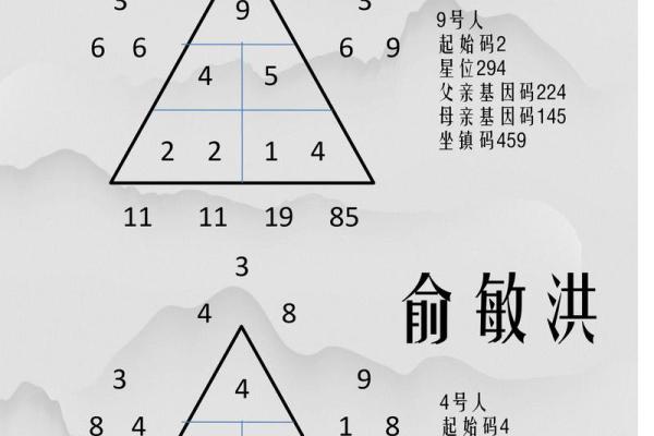 命运的密码：探寻数字“九九九”的深层含义与人生启示