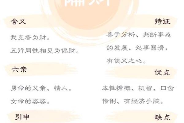 男命以偏财为妾，解读财富与感情的微妙关系