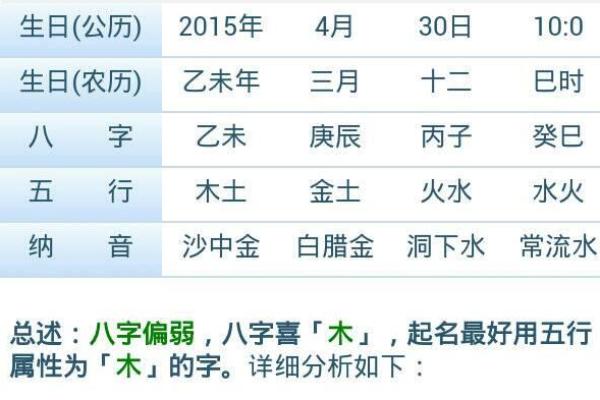 关于农历三月初十出生者的命运与性格解析