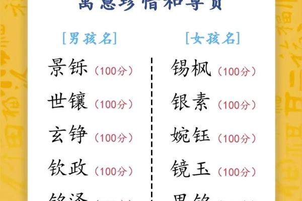 男宝宝五行属金，哪个命最好？解析命理与成长之道！