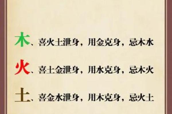 命理中的金木水火土，深刻揭示人生命运的奥秘
