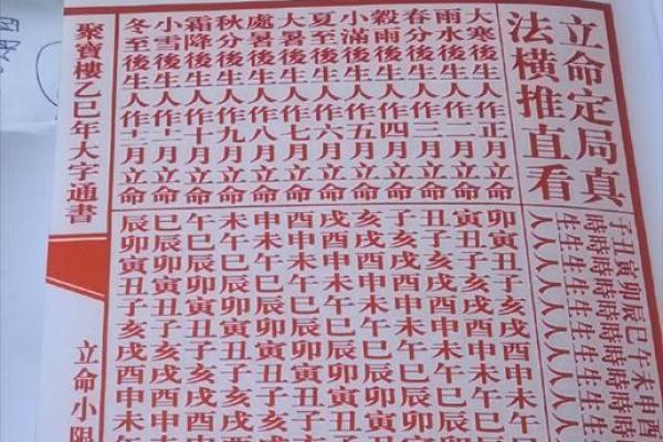 揭秘男生城墙土命的独特魅力与人生运势